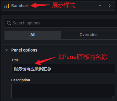 Grafana的数据源依赖日志平台产生的ES数据 grafana配置es数据源_数据_43
