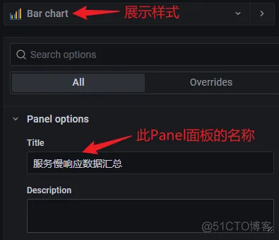 Grafana的数据源依赖日志平台产生的ES数据 grafana配置es数据源_数据_43