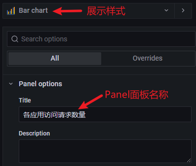 Grafana的数据源依赖日志平台产生的ES数据 grafana配置es数据源_时间段_19