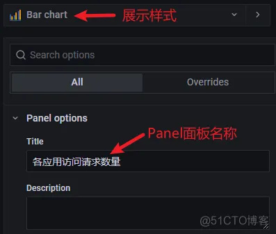 Grafana的数据源依赖日志平台产生的ES数据 grafana配置es数据源_时间段_19
