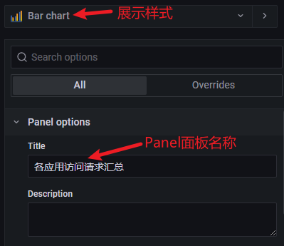 Grafana的数据源依赖日志平台产生的ES数据 grafana配置es数据源_字段_24