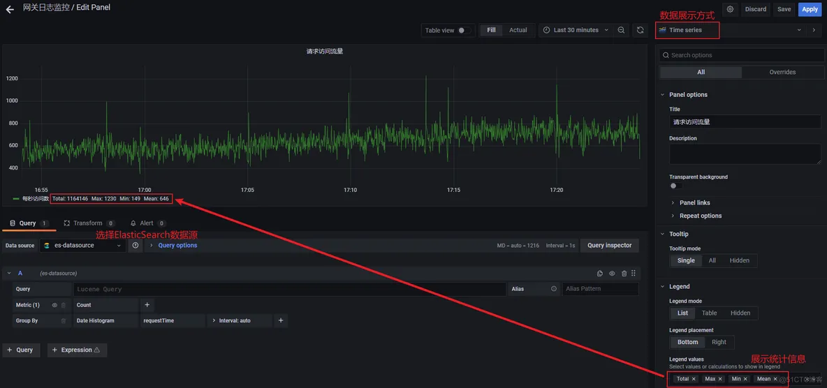 Grafana的数据源依赖日志平台产生的ES数据 grafana配置es数据源_数据_11