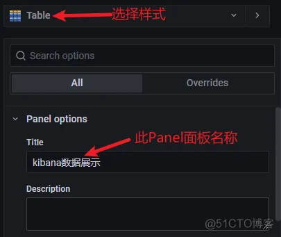 Grafana的数据源依赖日志平台产生的ES数据 grafana配置es数据源_时间段_38