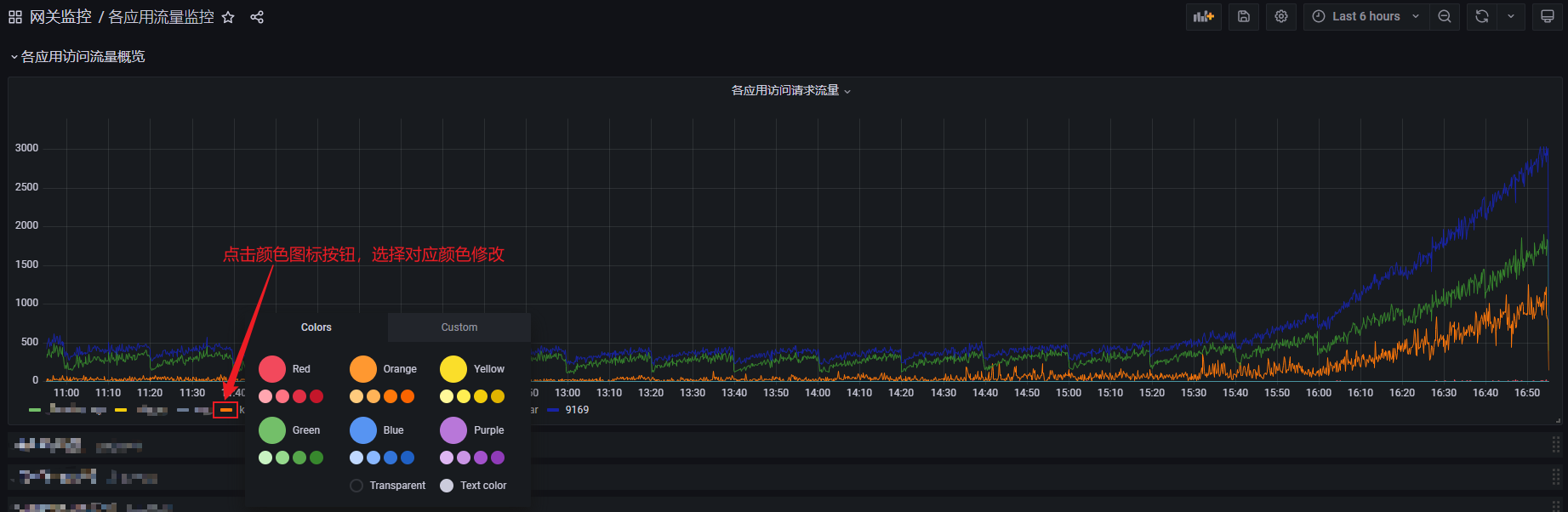 Grafana的数据源依赖日志平台产生的ES数据 grafana配置es数据源_字段_16