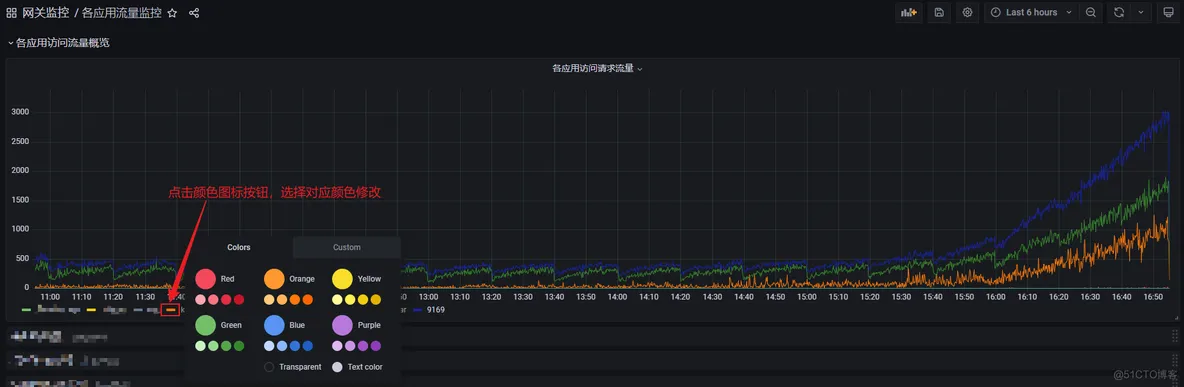 Grafana的数据源依赖日志平台产生的ES数据 grafana配置es数据源_字段_16