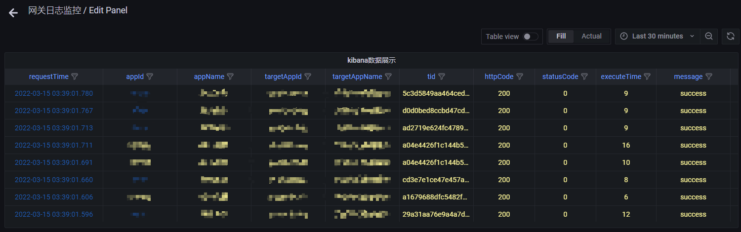 Grafana的数据源依赖日志平台产生的ES数据 grafana配置es数据源_数据_36