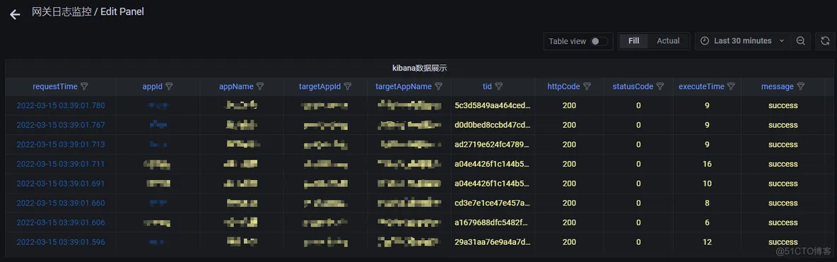 Grafana的数据源依赖日志平台产生的ES数据 grafana配置es数据源_数据_36