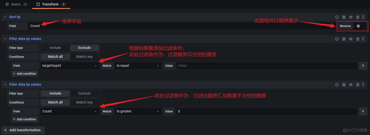 Grafana的数据源依赖日志平台产生的ES数据 grafana配置es数据源_数据_45