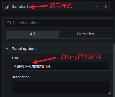 Grafana的数据源依赖日志平台产生的ES数据 grafana配置es数据源_数据_29