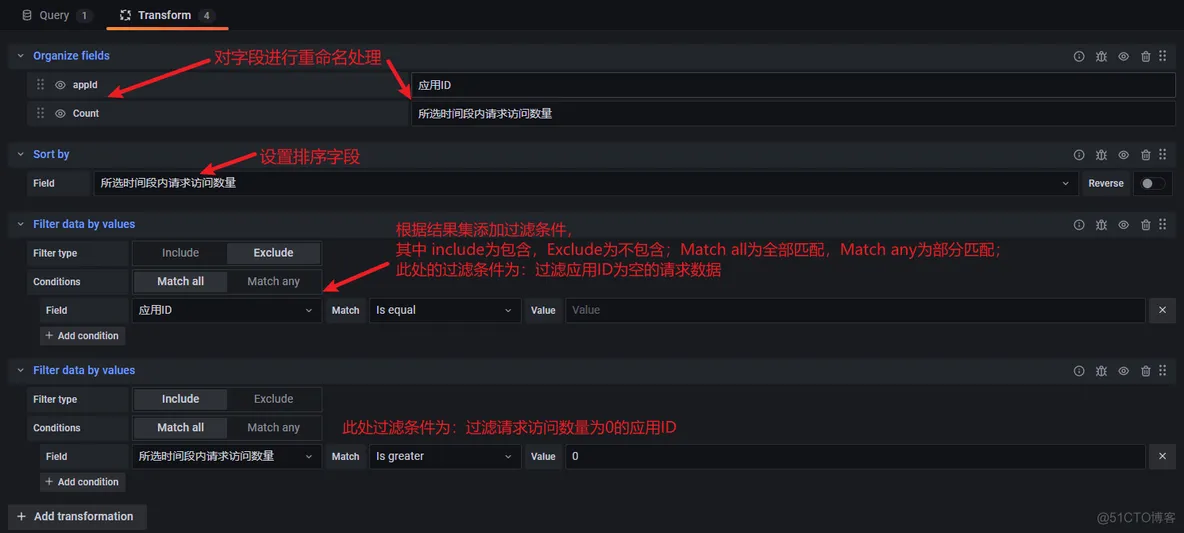 Grafana的数据源依赖日志平台产生的ES数据 grafana配置es数据源_数据_21