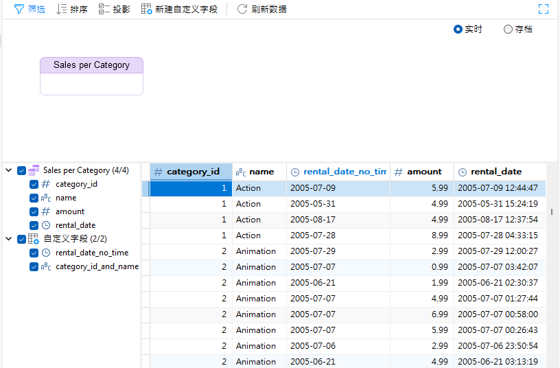 updated_sales_per_category_data_source (132K)