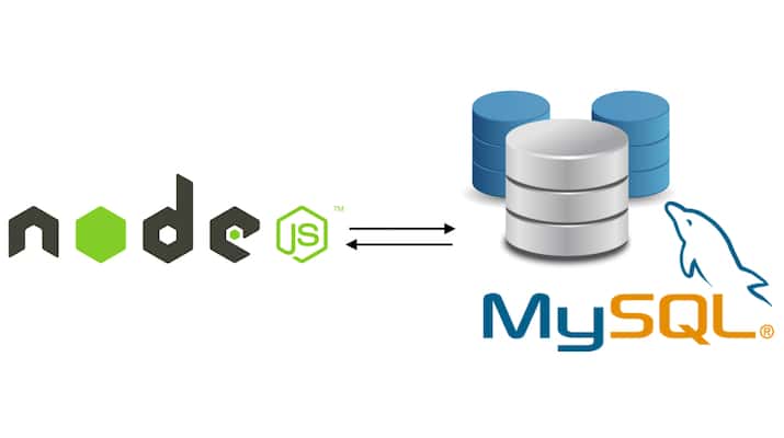 MySQL8.0withNode.jsAuthentication.jpg