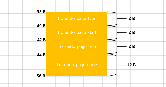 11Undo Page Header.png