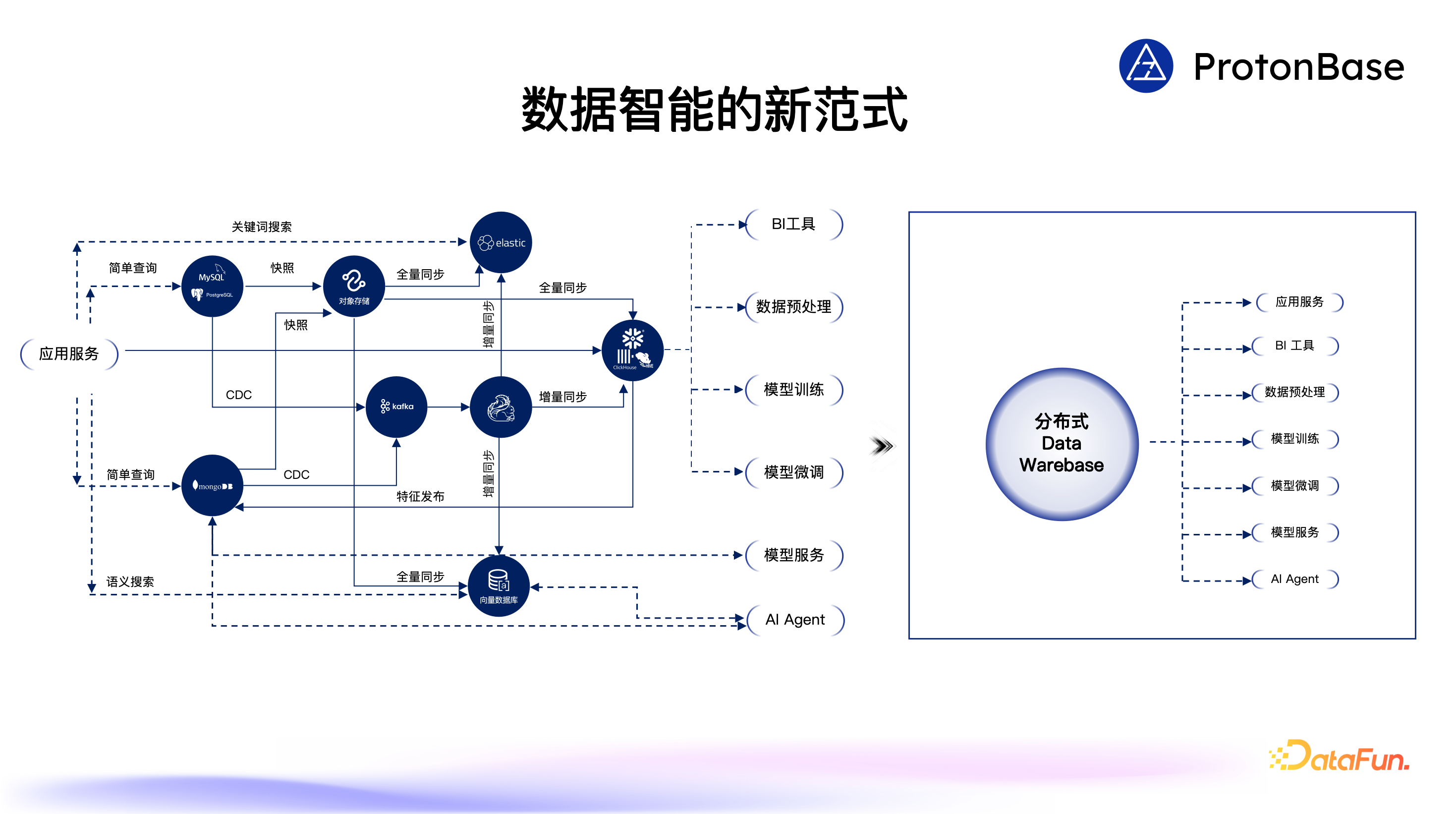23 截屏20241110 22.13.35.png