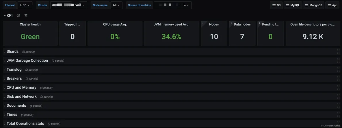 grafana接入elk日志 grafana配置es数据源_Elastic_07
