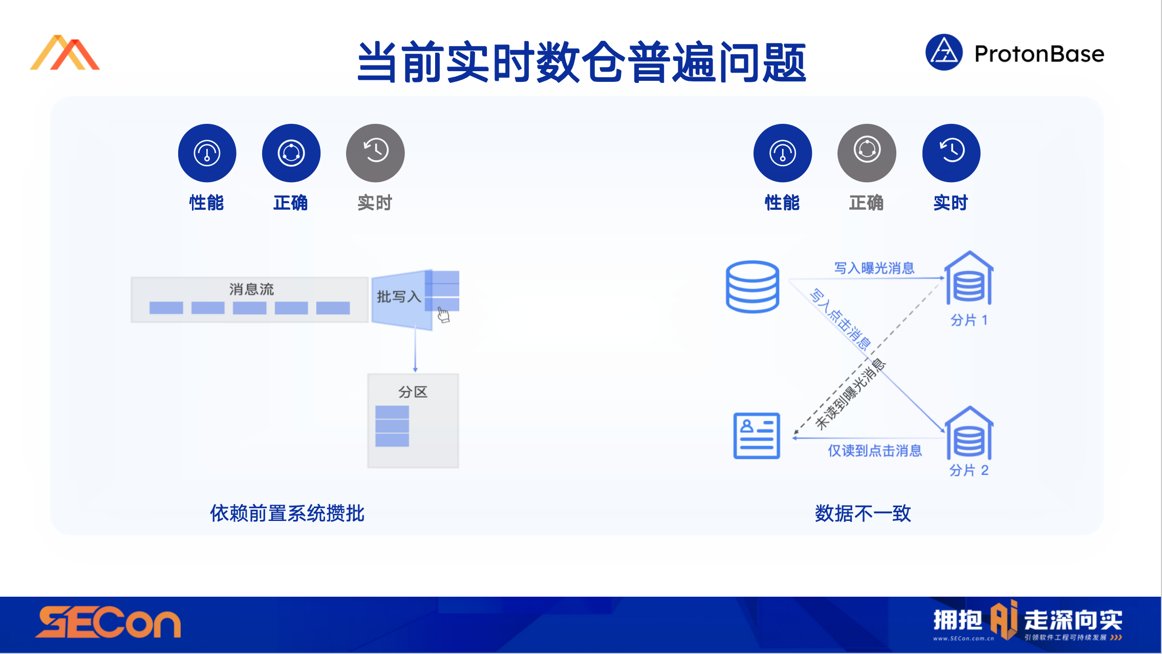 43data warehouse.png