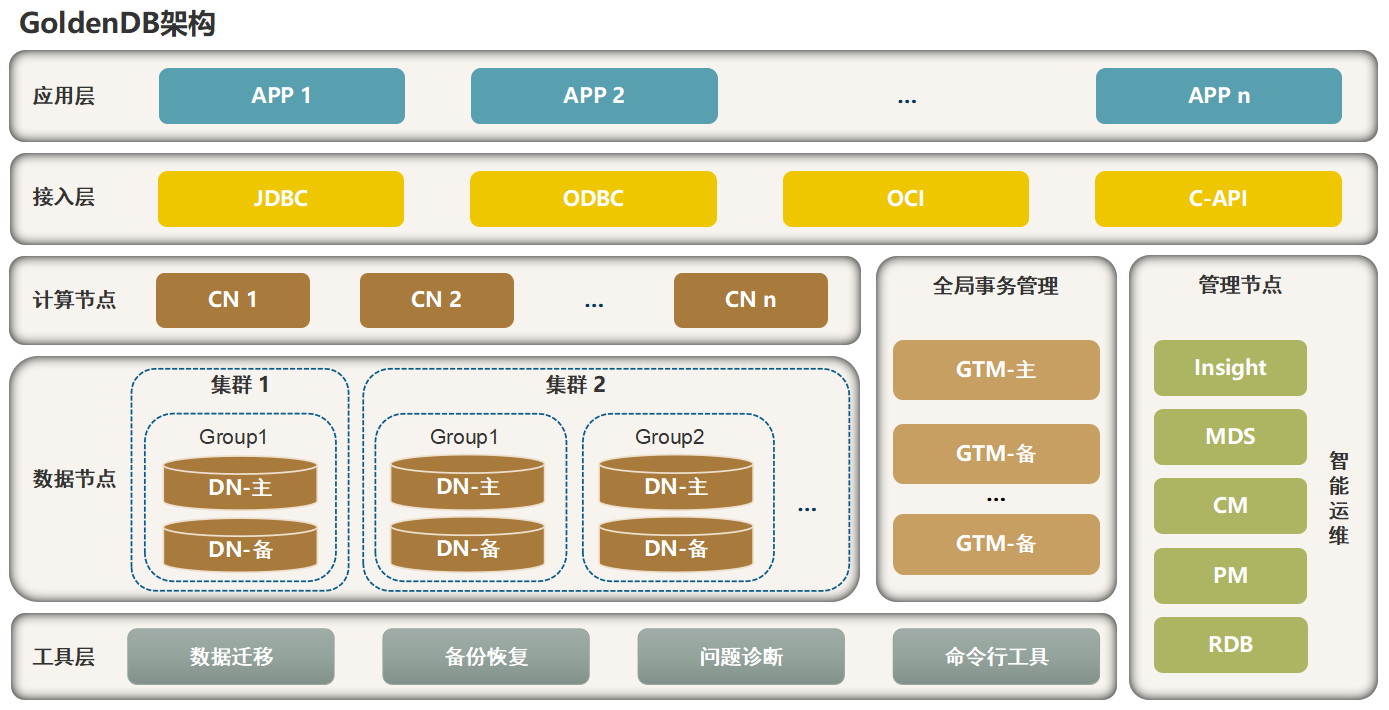 整体架构图.png