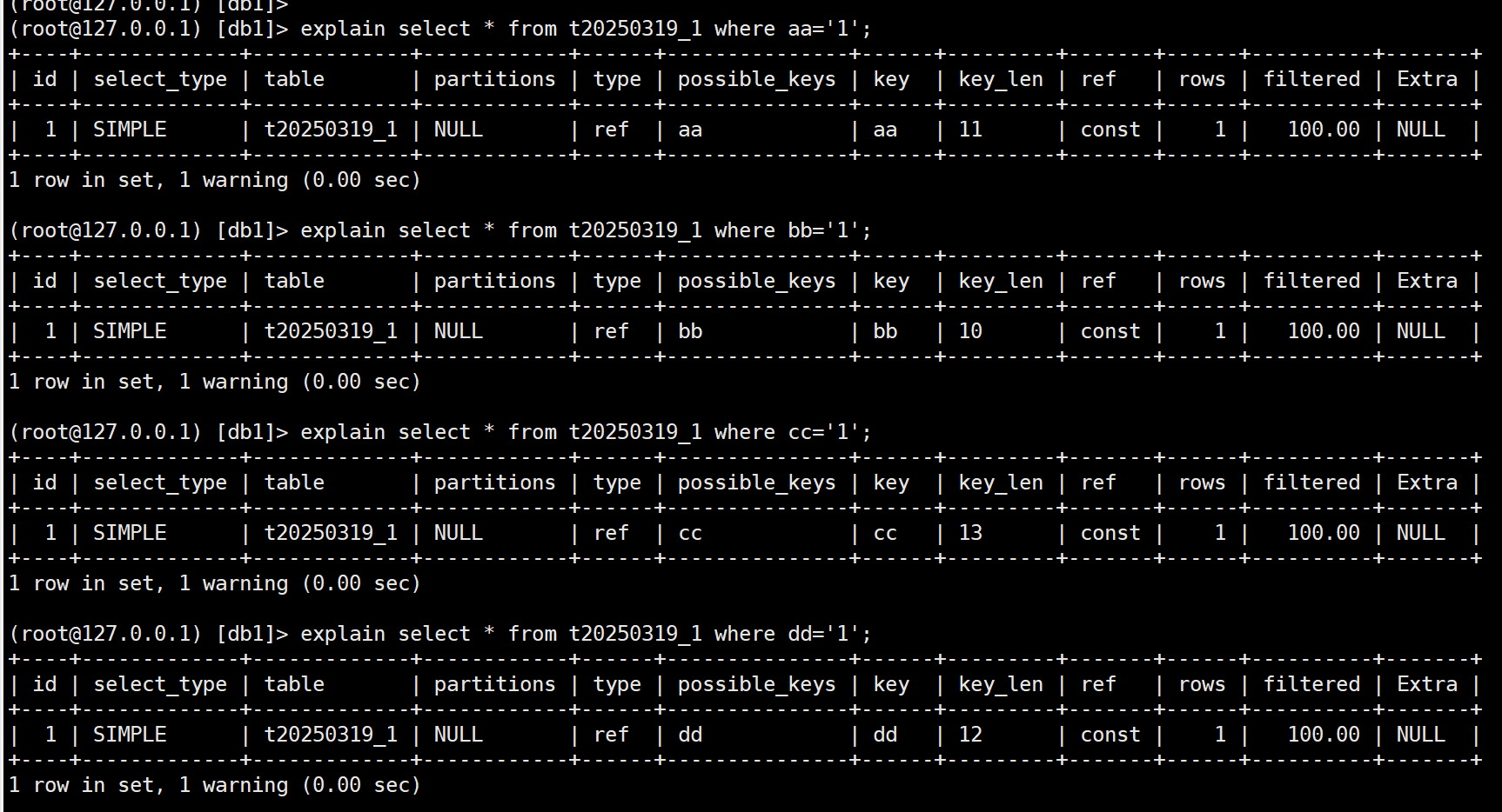 [MYSQL] mysql执行计划中的key_len是怎么计算的? - 墨天轮