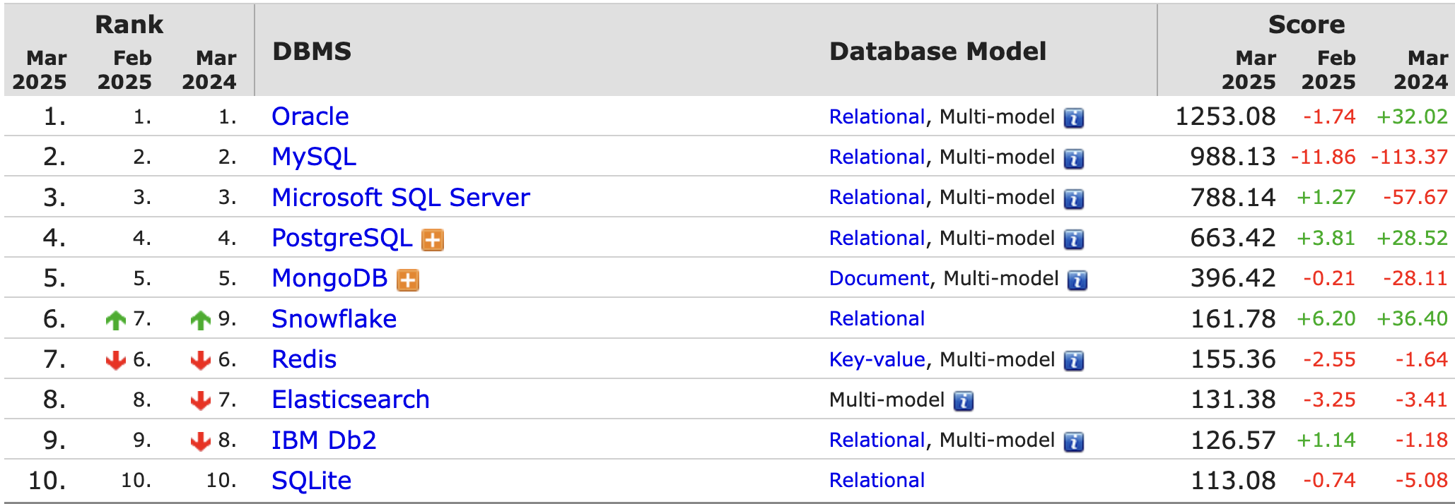 截屏20250331 17.11.23.png