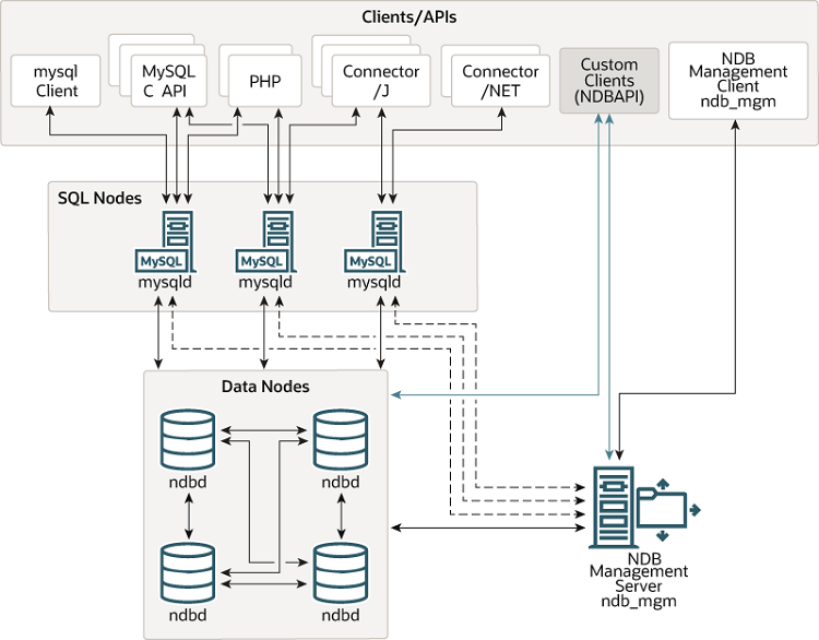 clustercomponents1.png