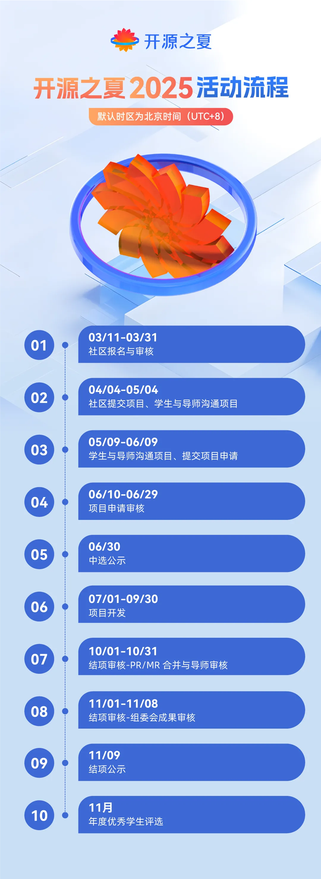 dfa3f58ead5c44b3bf4608bf2152d92e.png