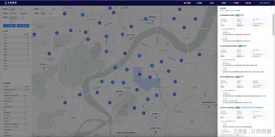 万楼数据迁址大数据帮助企业快速锁定热门迁入来源地