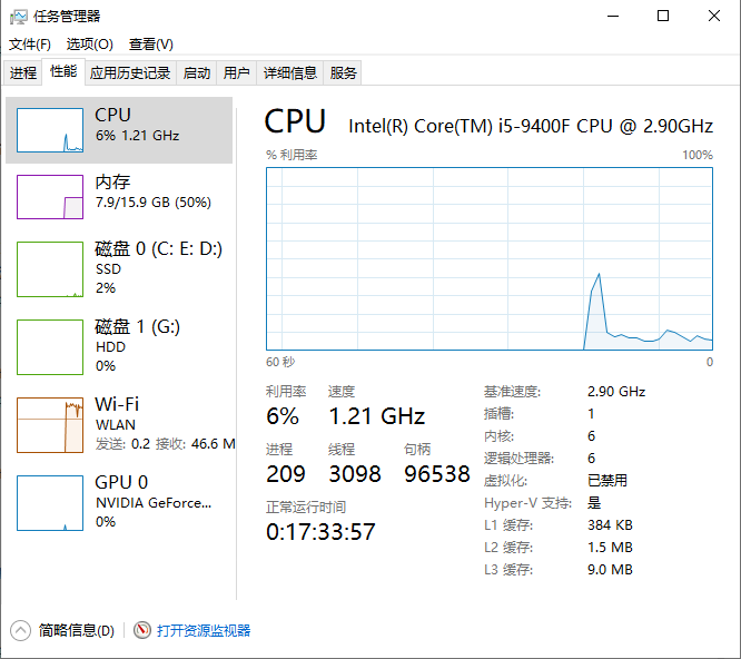查看虚拟化状态