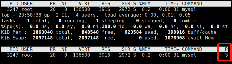TOP-cpu
