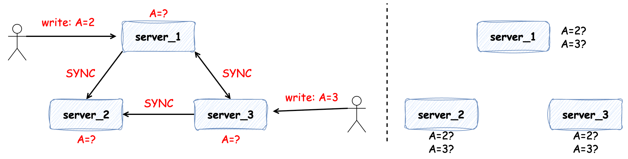 raft2.png