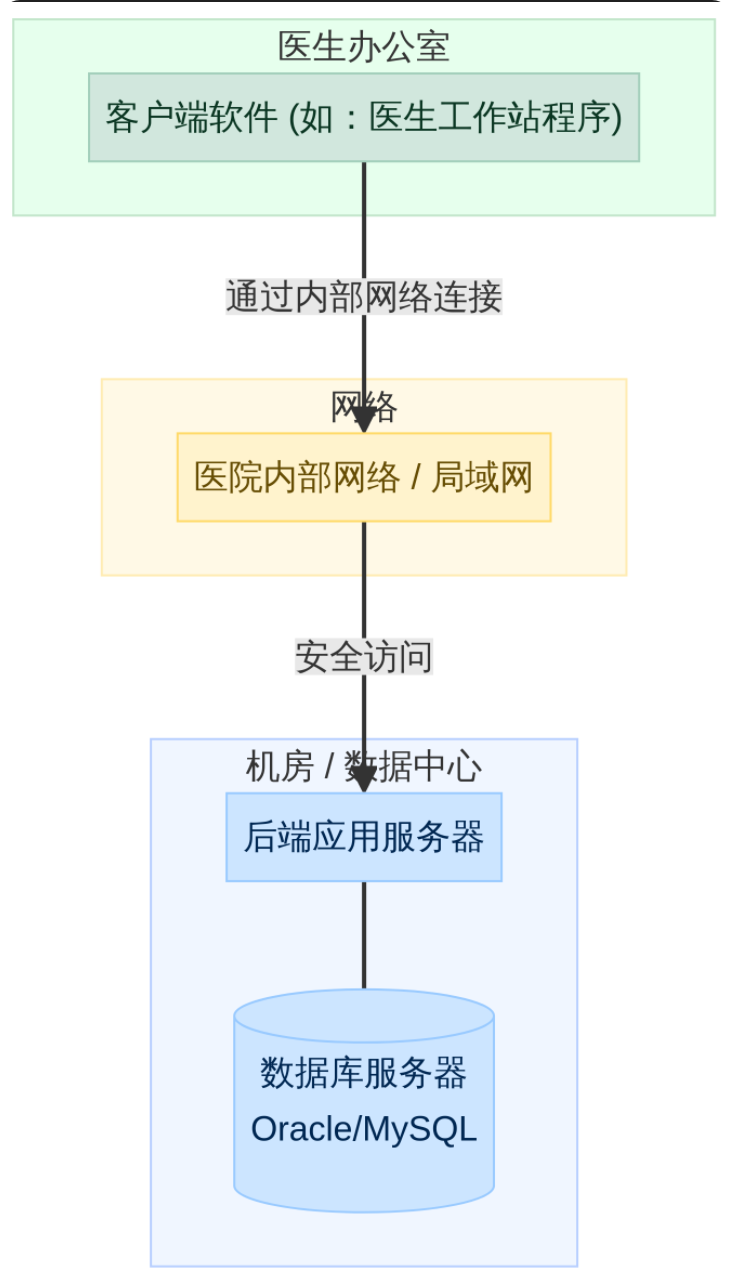 局部截取_20260114_000042.png