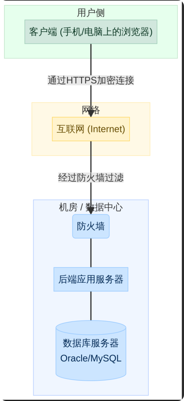 局部截取_20260114_000105.png