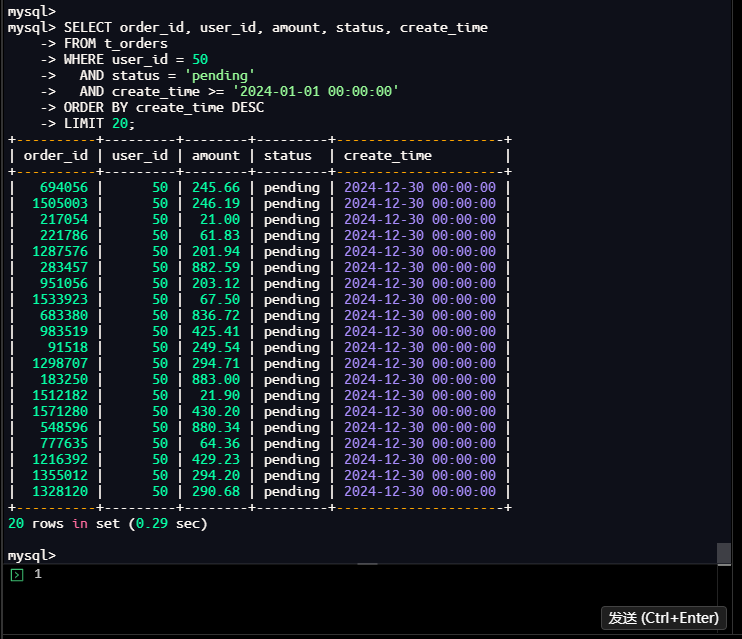 问题SQL执行结果
