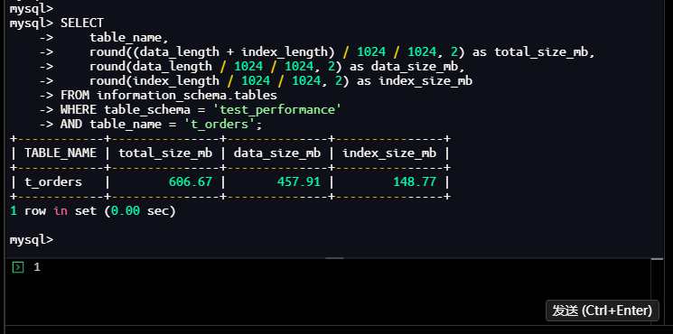 索引创建后表大小