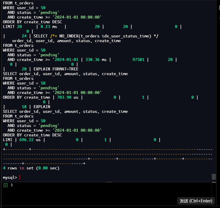 performance_schema分析