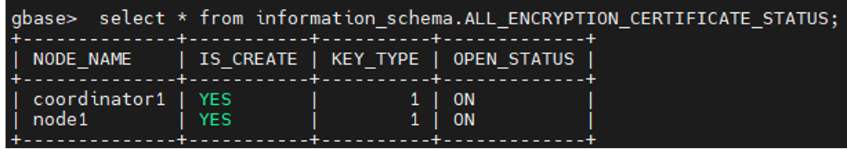 GBase 8a参数_gbase_encrypt_new_mode介绍