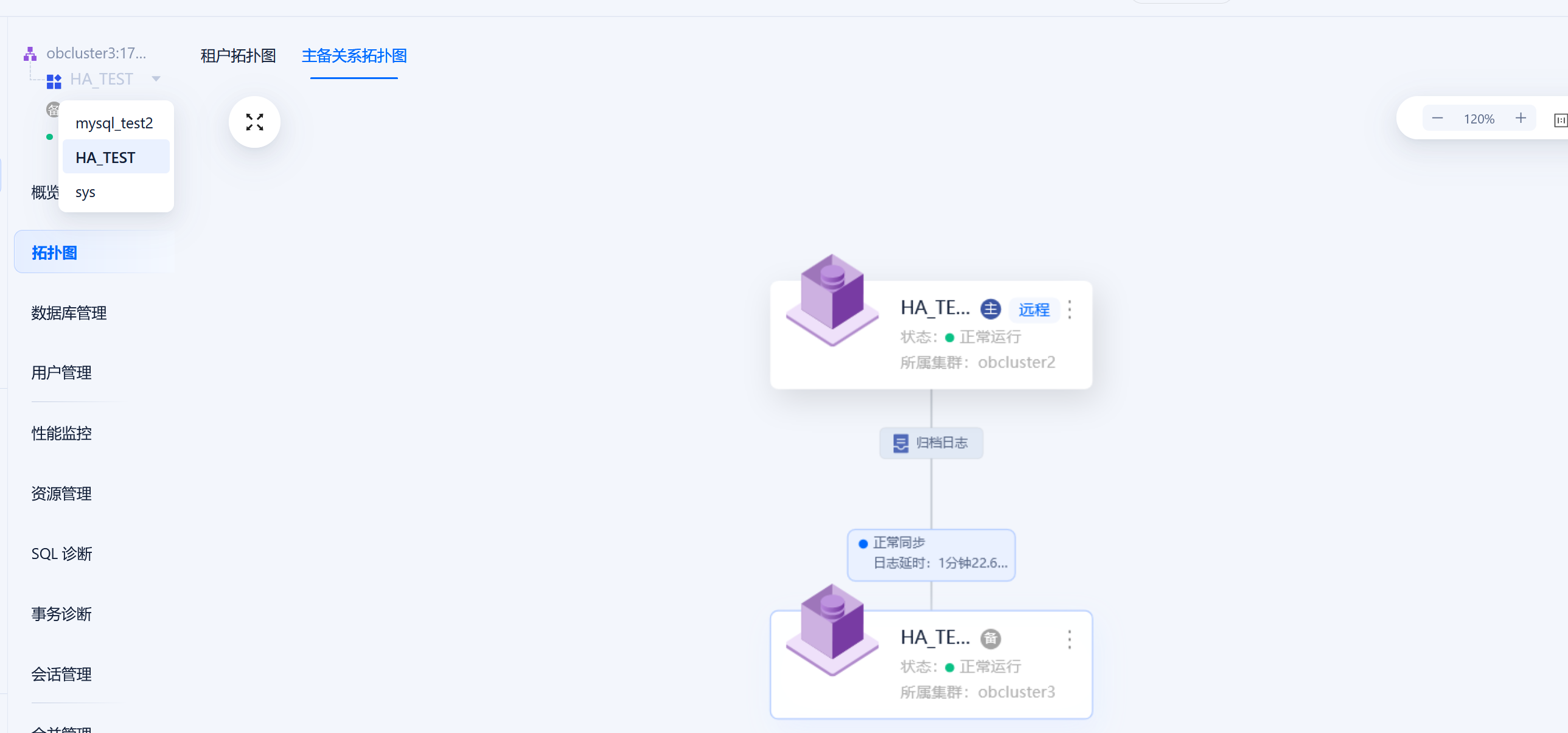 null