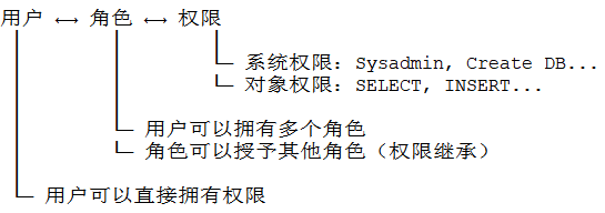 三者关系模型.png