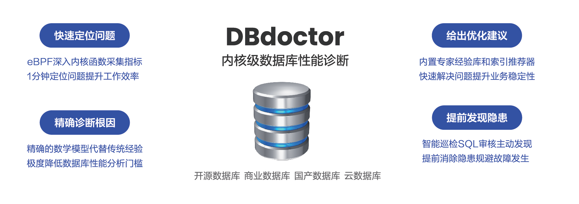 Mac 部署 DBDoctor 初体验以及避坑 - 墨天轮