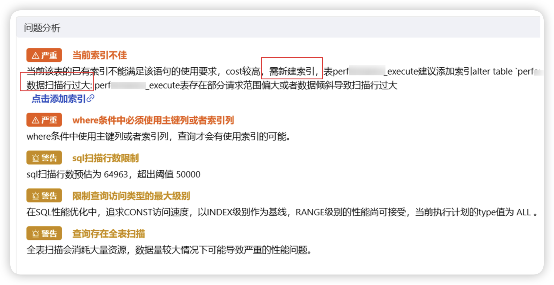 问题详情