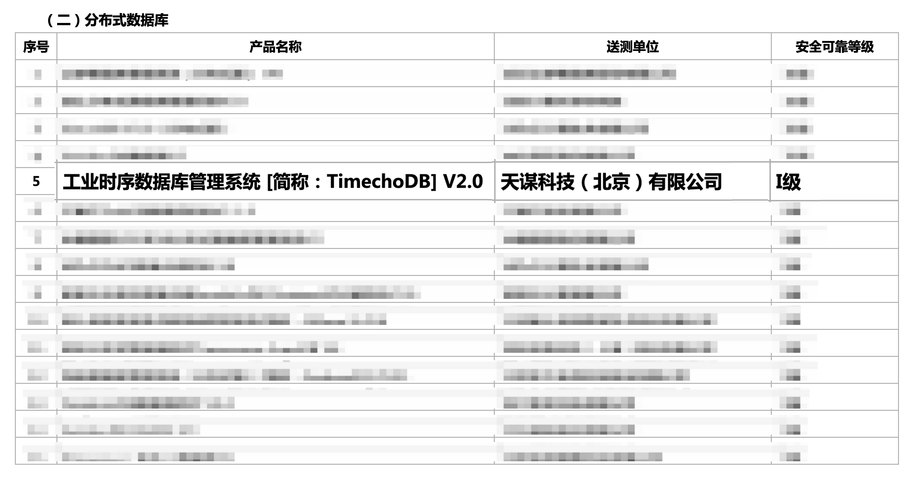 通过安全可靠测评图1-202605026.png