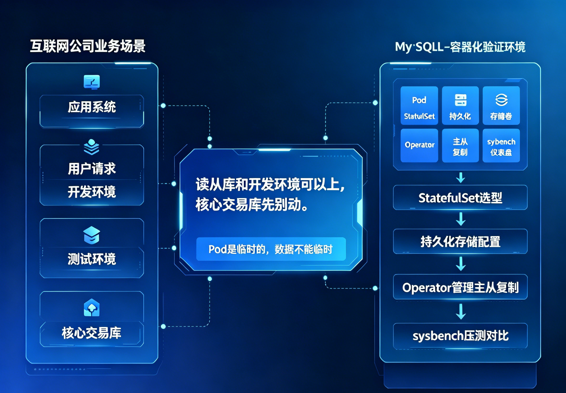 封面图 2.png