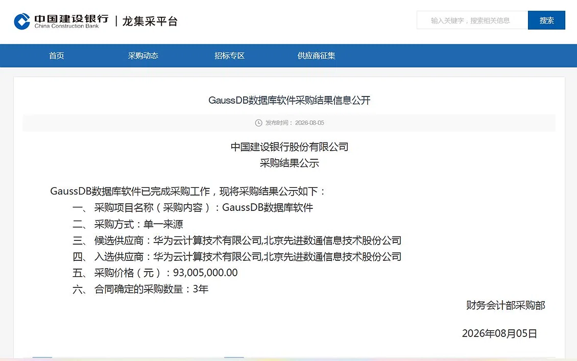 9300万！建行GaussDB数据库采购结果揭晓
