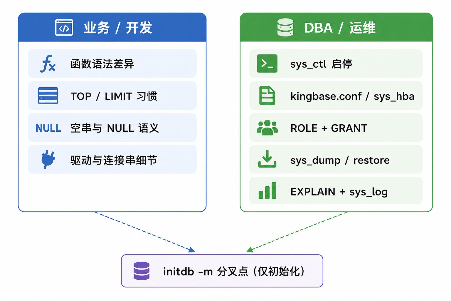 693EB5E0-BDA7-4662-8B1B-5DC86CF80557