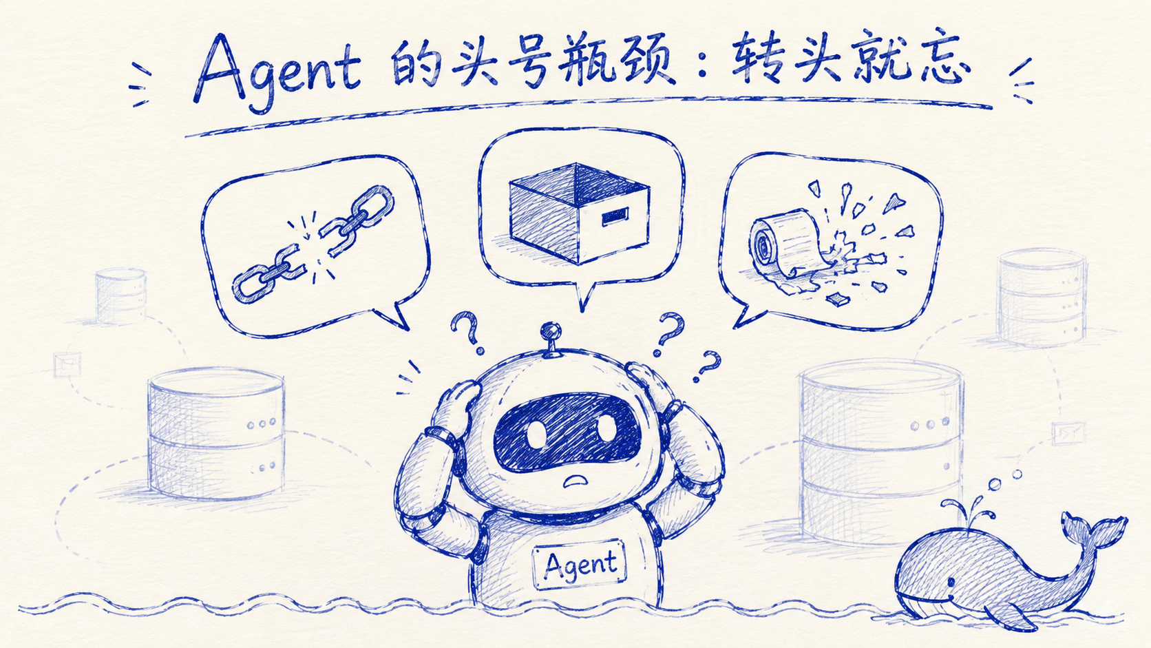 Agentic时代，企业级团队记忆怎么解决"健忘症"