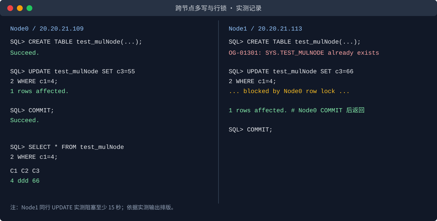 terminal_multiwrite.png