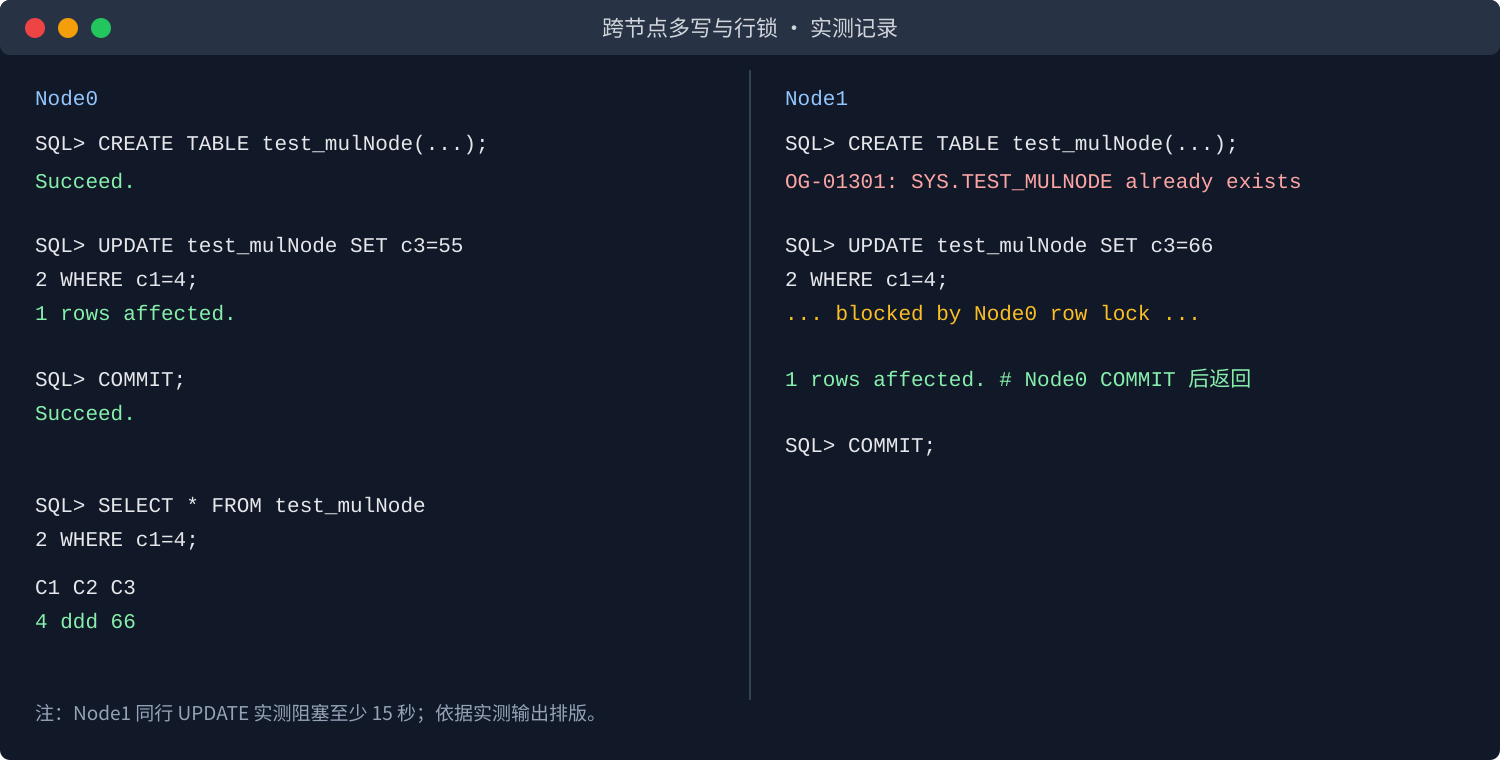 terminal_multiwrite.png