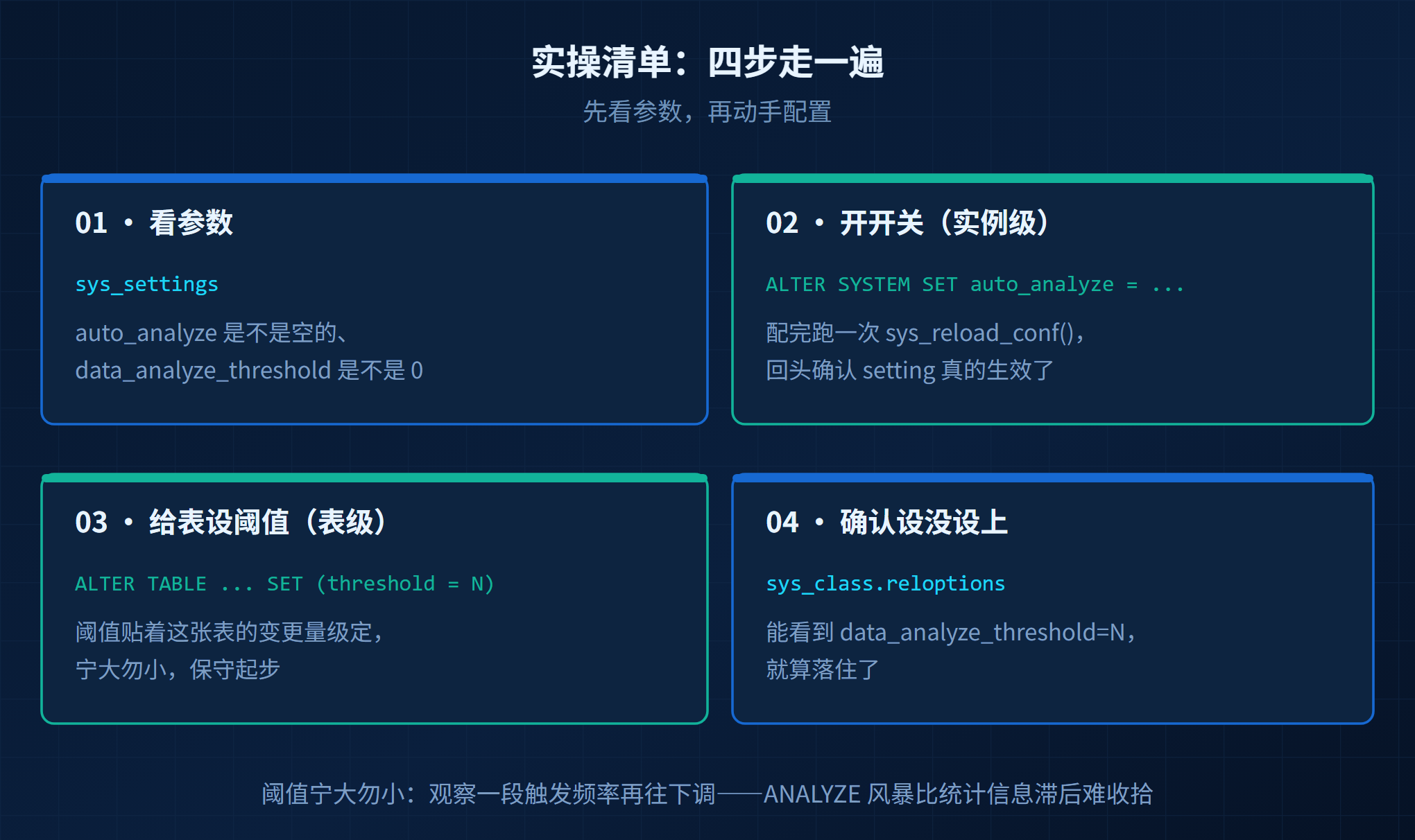 KES统计信息配图9实操清单.png