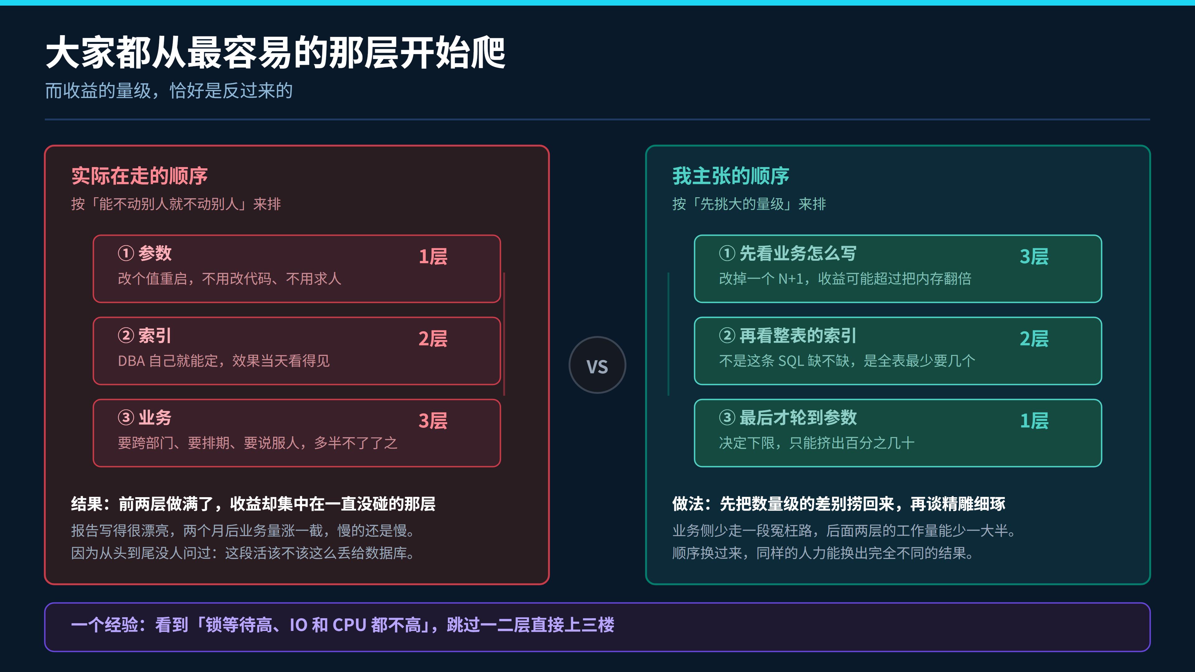 fig6order.png
