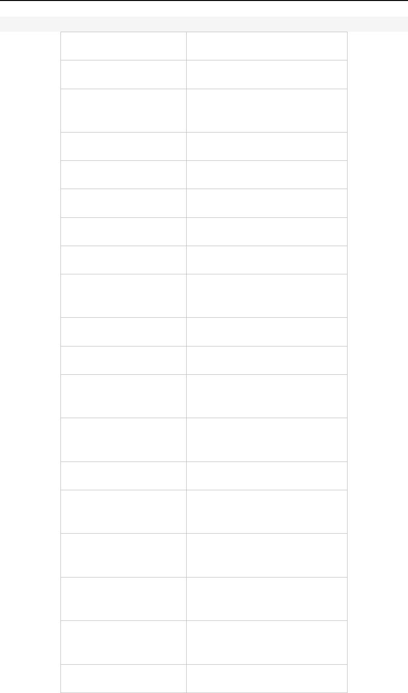 Oracle的系统异常手册 - 墨天轮文档