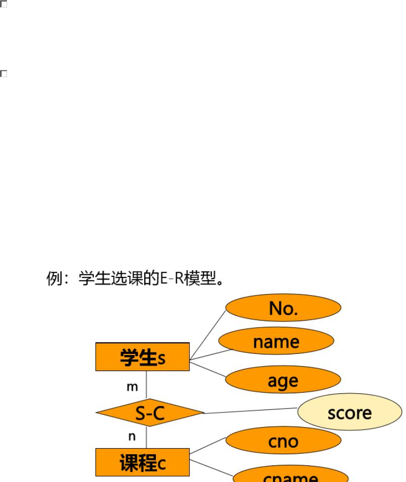 数据库基础知识一（mysql） Pdf 墨天轮文档